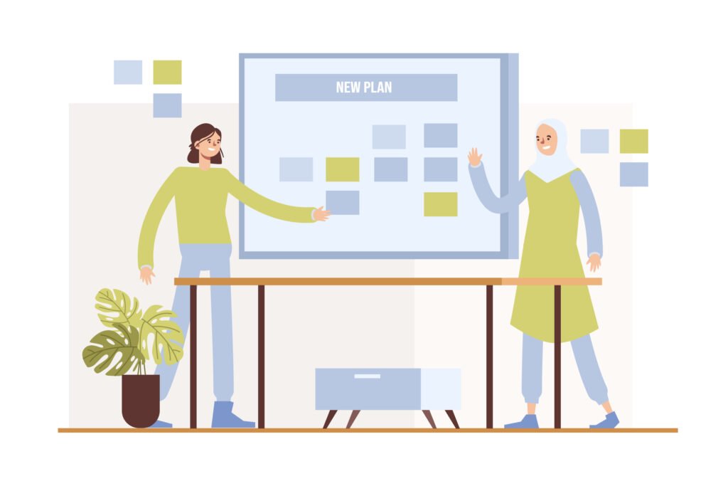 دراسات الجدوى للمشروعات